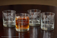 Load image into Gallery viewer, The Godfather Movie Rocks Glass Set Of Four With Four Unique Godfather Movie Quotes Officially Licensed
